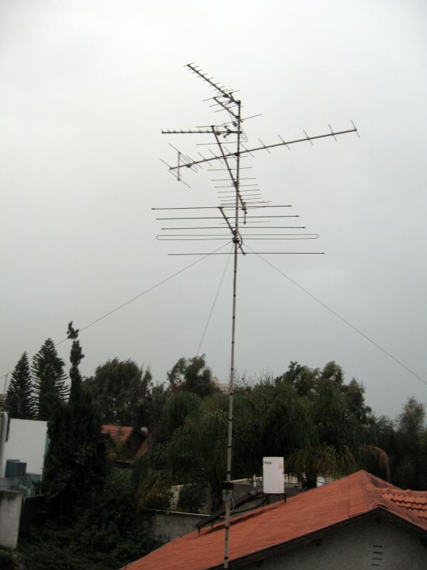 how to protect antenna from bad weather.jpg